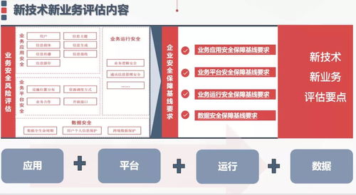 中國評測 維護網絡信息安全，平面設計行業當仁不讓